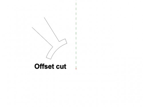 Offset cut